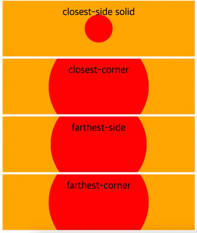 radial gradient shape solid